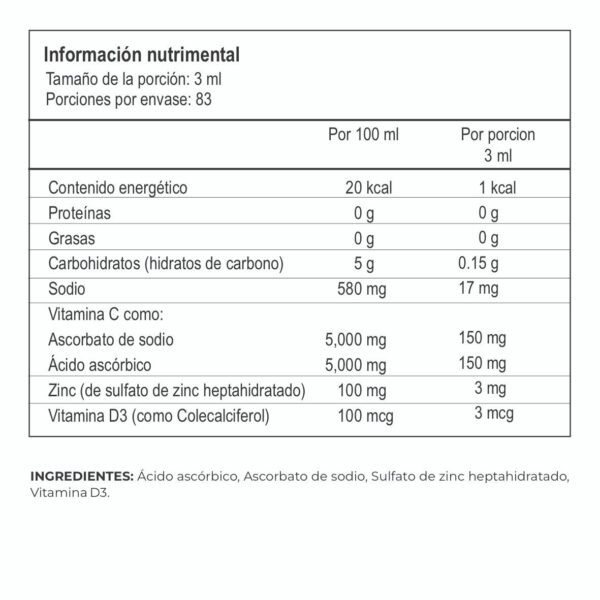 VCZD - Imagen 3